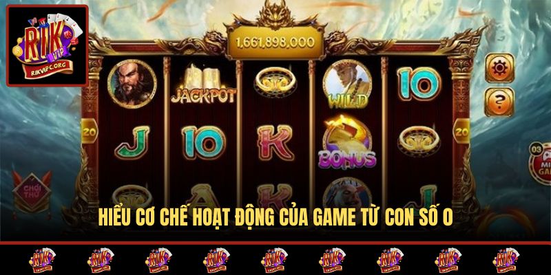 Hiểu cơ chế hoạt động của game từ con số 0