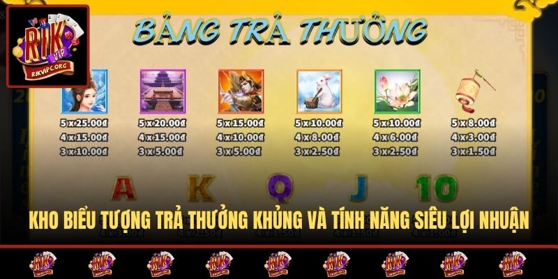 Kho biểu tượng trả thưởng khủng và tính năng siêu lợi nhuận
